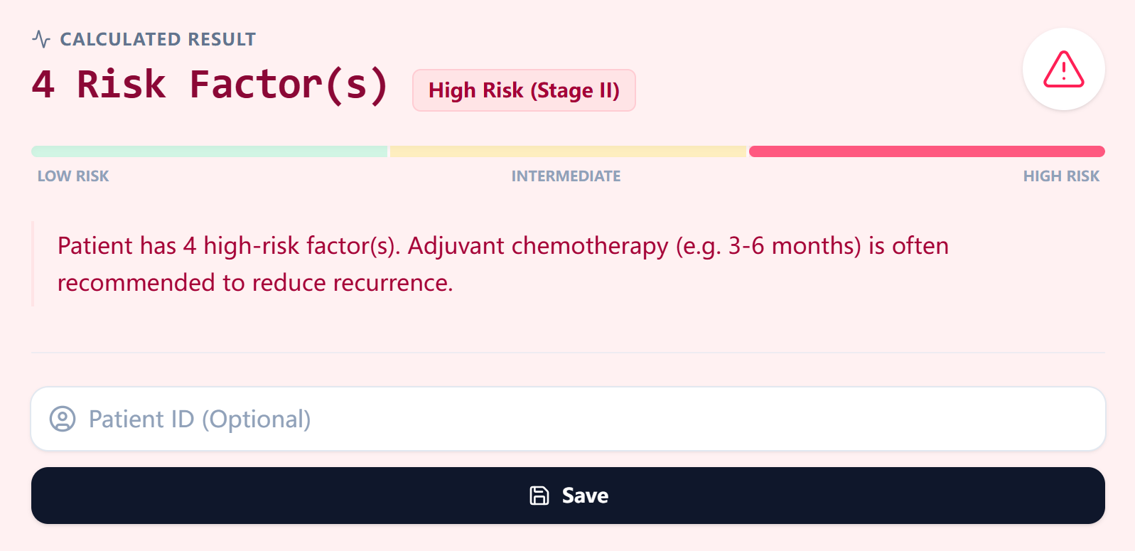 Example calculated result